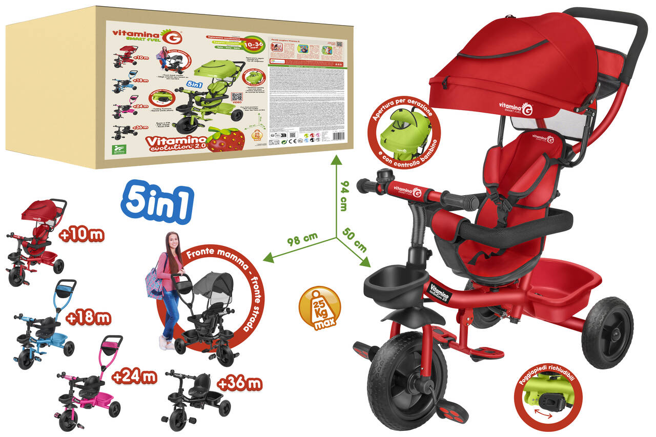 TRICO TRACOMETALLO VITAMINO EVO2.0 C/PED/PARAS ROSSO